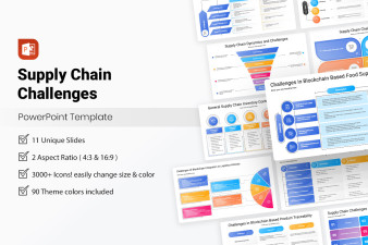 Supply Chain Challenges PowerPoint Template